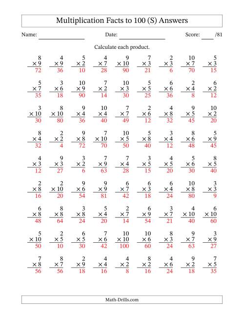 The Multiplication Facts to 100 (81 Questions) (No Zeros or Ones) (S) Math Worksheet Page 2
