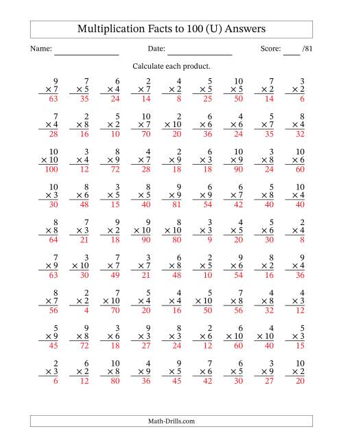 The Multiplication Facts to 100 (81 Questions) (No Zeros or Ones) (U) Math Worksheet Page 2