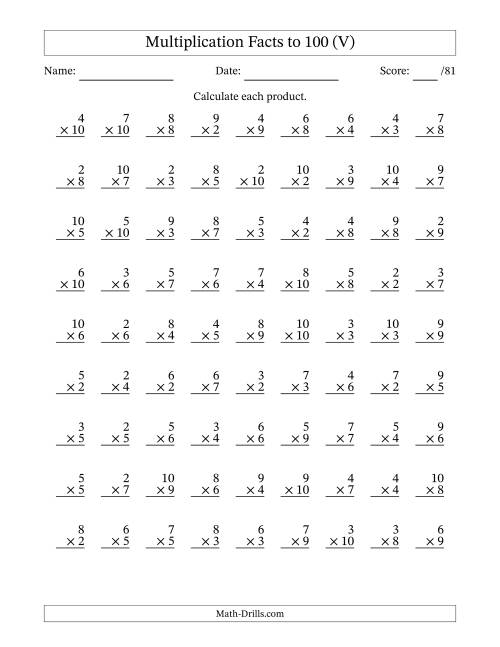 The Multiplication Facts to 100 (81 Questions) (No Zeros or Ones) (V) Math Worksheet