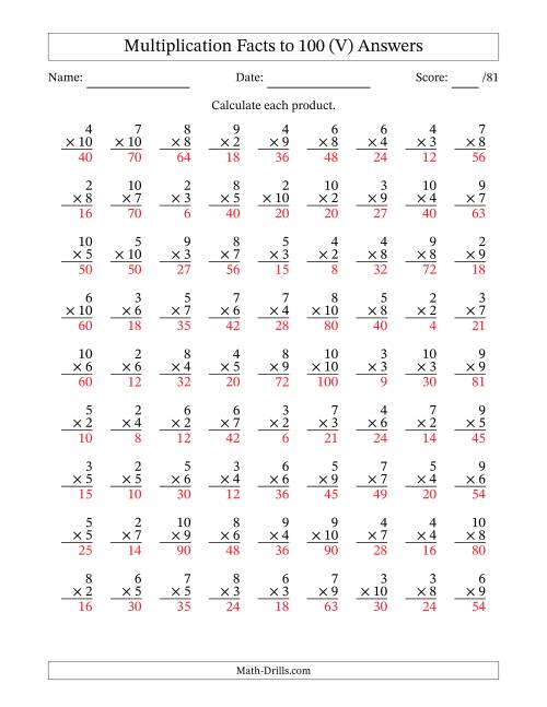 The Multiplication Facts to 100 (81 Questions) (No Zeros or Ones) (V) Math Worksheet Page 2