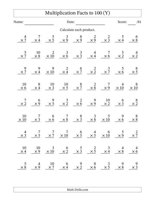 The Multiplication Facts to 100 (81 Questions) (No Zeros or Ones) (Y) Math Worksheet