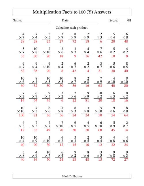 The Multiplication Facts to 100 (81 Questions) (No Zeros or Ones) (Y) Math Worksheet Page 2