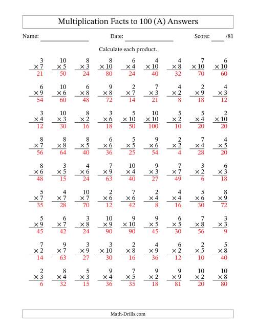 The Multiplication Facts to 100 (81 Questions) (No Zeros or Ones) (All) Math Worksheet Page 2