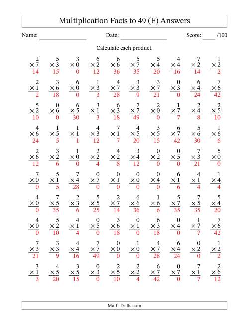 The Multiplication Facts to 49 (100 Questions) (With Zeros) (F) Math Worksheet Page 2