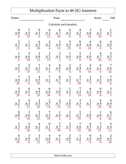 The Multiplication Facts to 49 (100 Questions) (With Zeros) (K) Math Worksheet Page 2