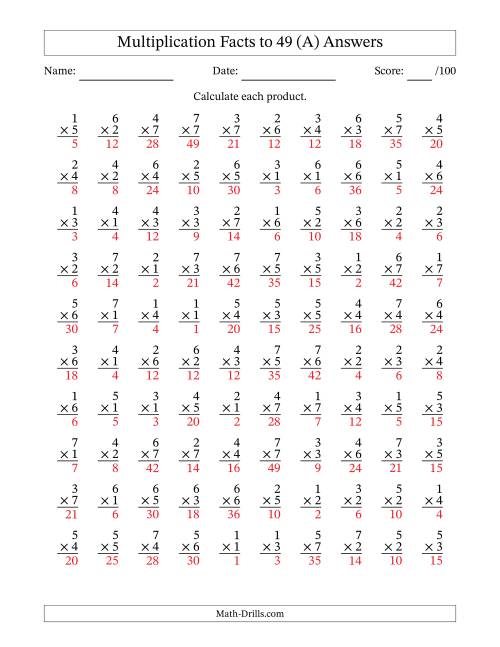 The Multiplication Facts to 49 (100 Questions) (No Zeros) (A) Math Worksheet Page 2
