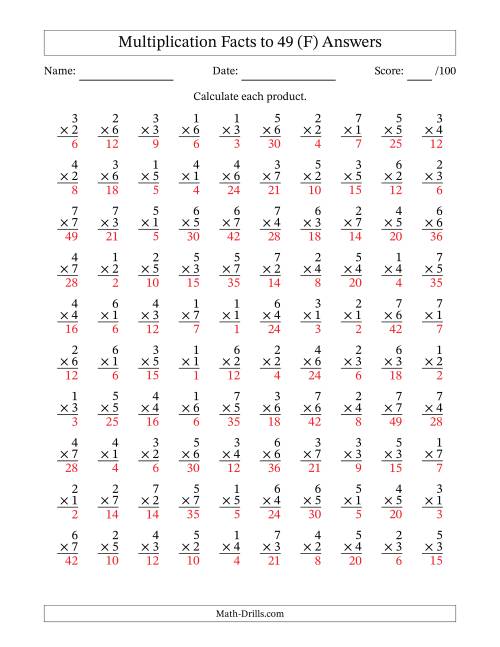 The Multiplication Facts to 49 (100 Questions) (No Zeros) (F) Math Worksheet Page 2