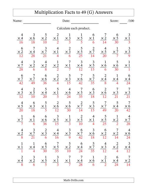 The Multiplication Facts to 49 (100 Questions) (No Zeros) (G) Math Worksheet Page 2