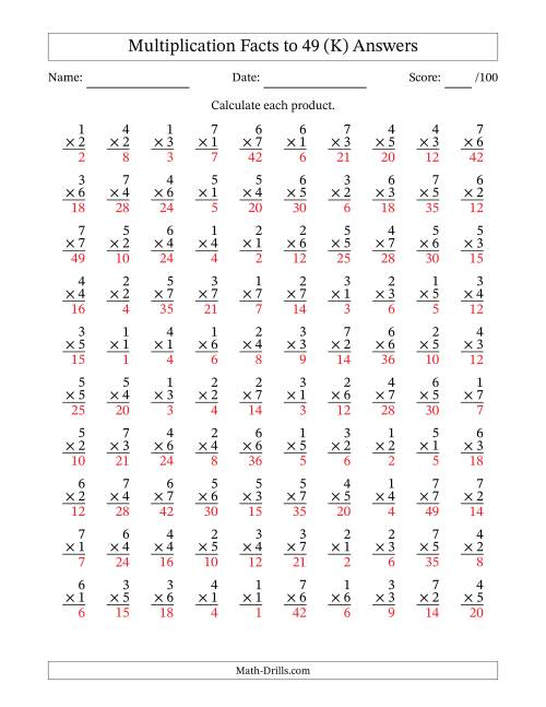 The Multiplication Facts to 49 (100 Questions) (No Zeros) (K) Math Worksheet Page 2