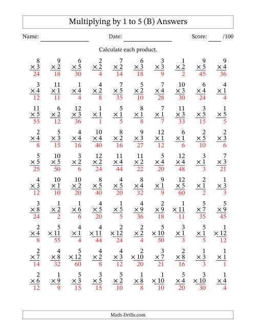 The Multiplying (1 to 12) by 1 to 5 (100 Questions) (B) Math Worksheet Page 2