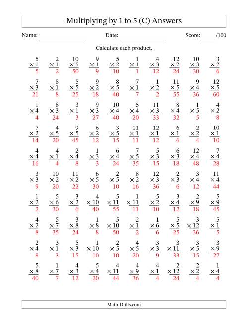 The Multiplying (1 to 12) by 1 to 5 (100 Questions) (C) Math Worksheet Page 2
