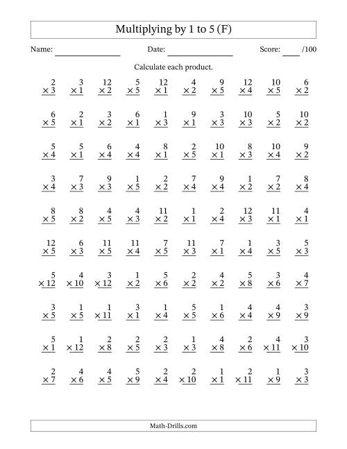 The Multiplying (1 to 12) by 1 to 5 (100 Questions) (F) Math Worksheet