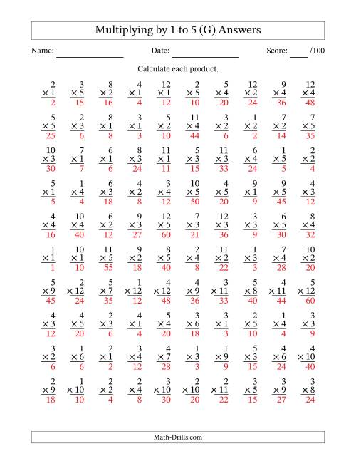 The Multiplying (1 to 12) by 1 to 5 (100 Questions) (G) Math Worksheet Page 2