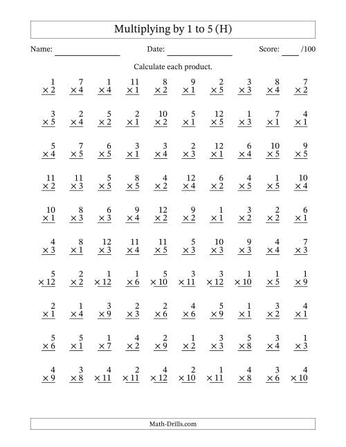 The Multiplying (1 to 12) by 1 to 5 (100 Questions) (H) Math Worksheet