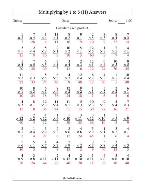 The Multiplying (1 to 12) by 1 to 5 (100 Questions) (H) Math Worksheet Page 2