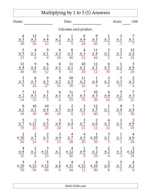 The Multiplying (1 to 12) by 1 to 5 (100 Questions) (I) Math Worksheet Page 2