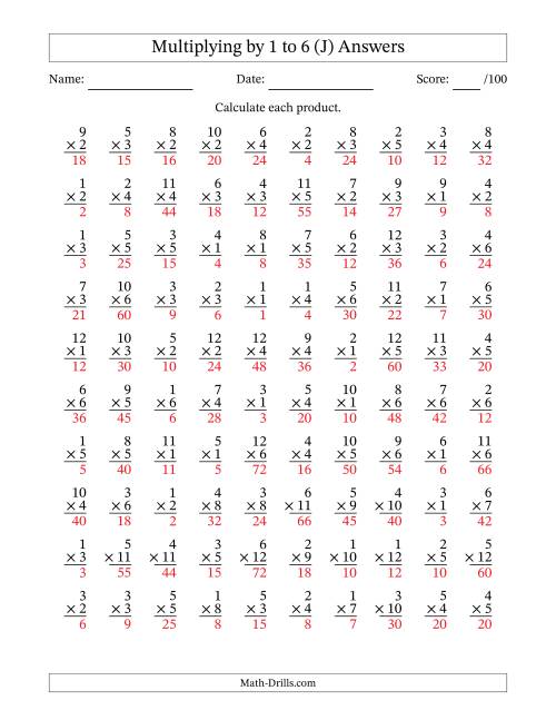 The Multiplying (1 to 12) by 1 to 6 (100 Questions) (J) Math Worksheet Page 2