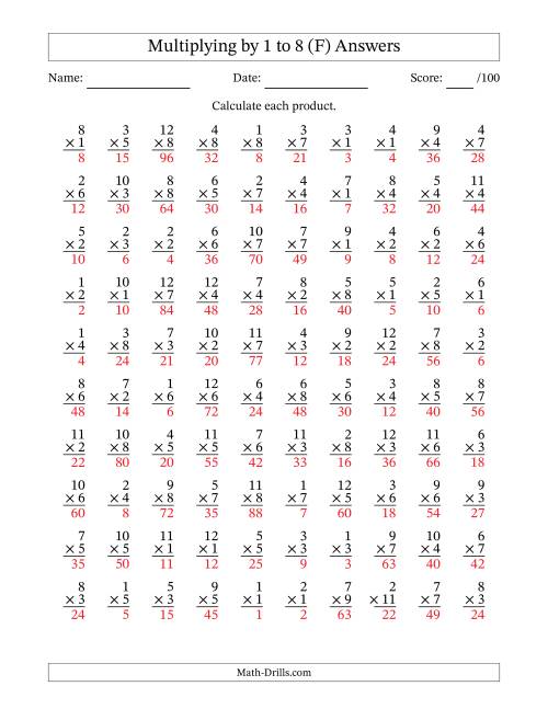 The Multiplying (1 to 12) by 1 to 8 (100 Questions) (F) Math Worksheet Page 2