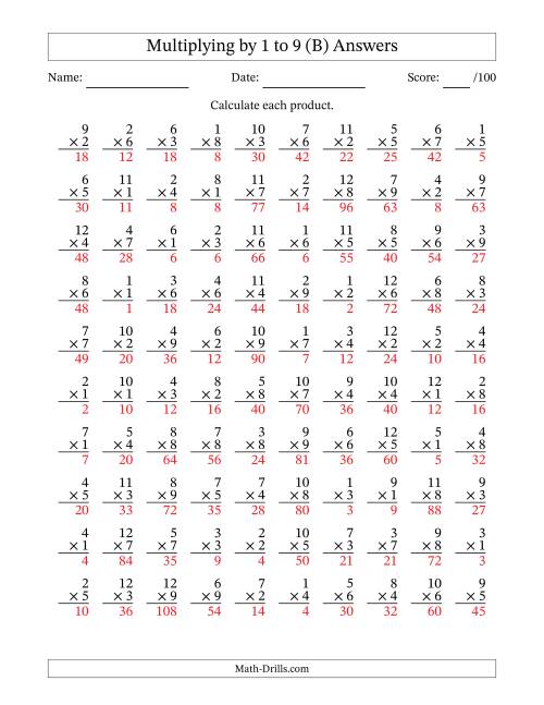 The Multiplying (1 to 12) by 1 to 9 (100 Questions) (B) Math Worksheet Page 2