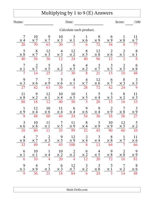 The Multiplying (1 to 12) by 1 to 9 (100 Questions) (E) Math Worksheet Page 2