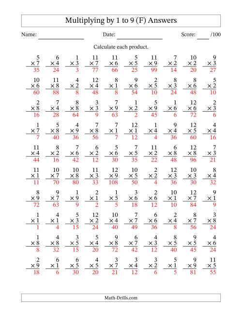 The Multiplying (1 to 12) by 1 to 9 (100 Questions) (F) Math Worksheet Page 2