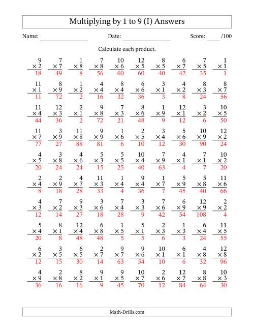 The Multiplying (1 to 12) by 1 to 9 (100 Questions) (I) Math Worksheet Page 2