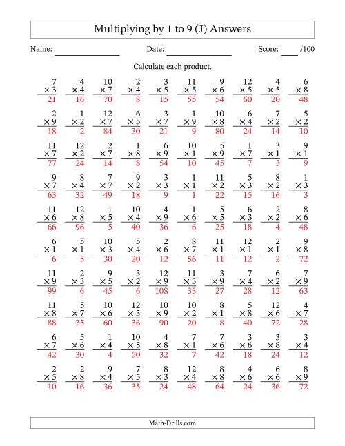 The Multiplying (1 to 12) by 1 to 9 (100 Questions) (J) Math Worksheet Page 2