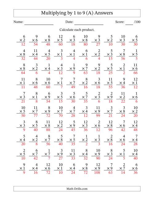 The Multiplying (1 to 12) by 1 to 9 (100 Questions) (All) Math Worksheet Page 2