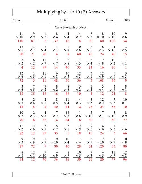The Multiplying (1 to 12) by 1 to 10 (100 Questions) (E) Math Worksheet Page 2