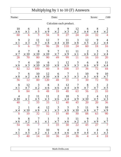 The Multiplying (1 to 12) by 1 to 10 (100 Questions) (F) Math Worksheet Page 2