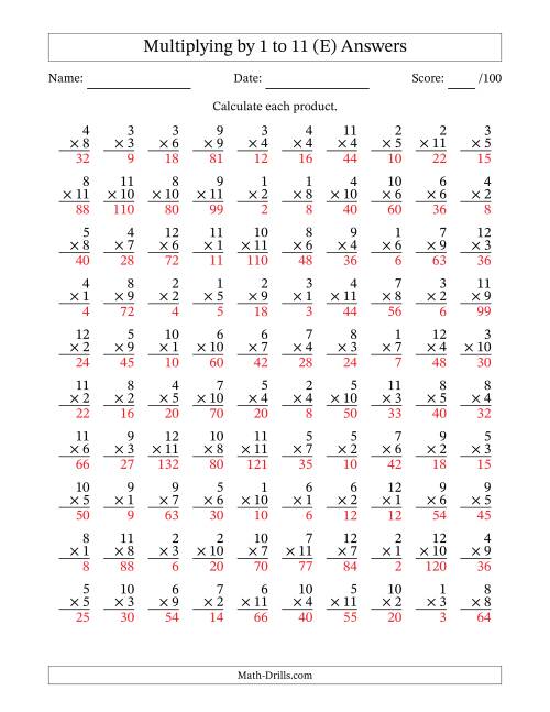 The Multiplying (1 to 12) by 1 to 11 (100 Questions) (E) Math Worksheet Page 2