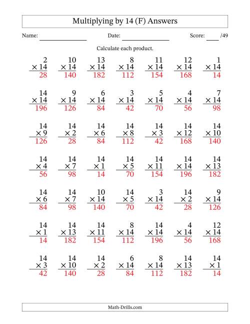The Multiplying (1 to 14) by 14 (49 Questions) (F) Math Worksheet Page 2