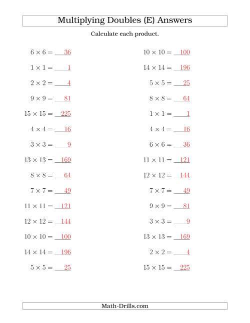 The Multiplying Doubles up to 15 by 15 (E) Math Worksheet Page 2