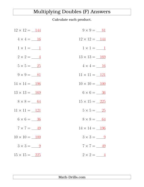 The Multiplying Doubles up to 15 by 15 (F) Math Worksheet Page 2