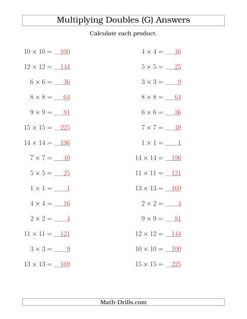 The Multiplying Doubles up to 15 by 15 (G) Math Worksheet Page 2