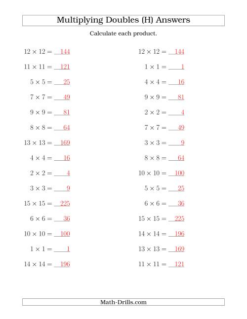 The Multiplying Doubles up to 15 by 15 (H) Math Worksheet Page 2
