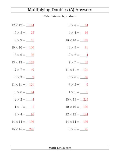 The Multiplying Doubles up to 15 by 15 (All) Math Worksheet Page 2