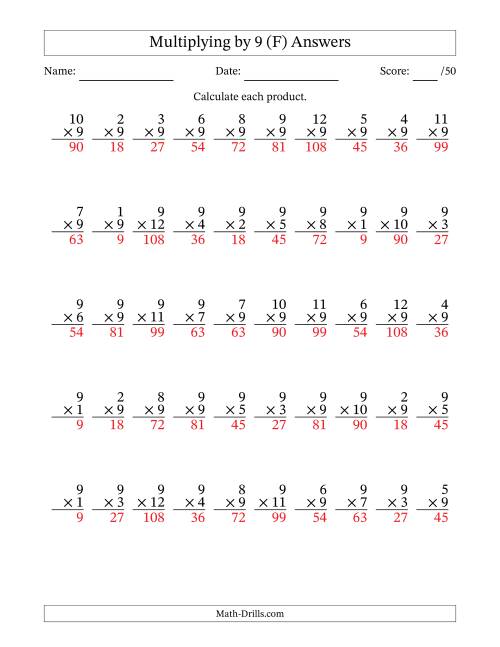 The Multiplying (1 to 12) by 9 (50 Questions) (F) Math Worksheet Page 2