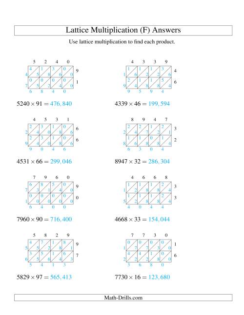 The 4-Digit by 2-Digit Lattice Multiplication (F) Math Worksheet Page 2