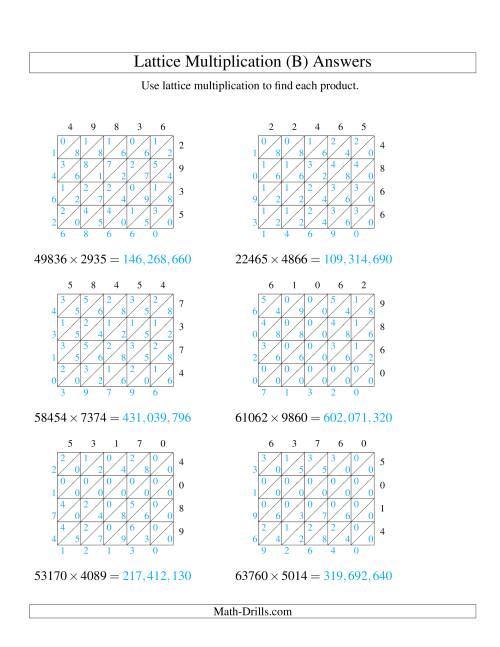 The 5-Digit by 4-Digit Lattice Multiplication (B) Math Worksheet Page 2