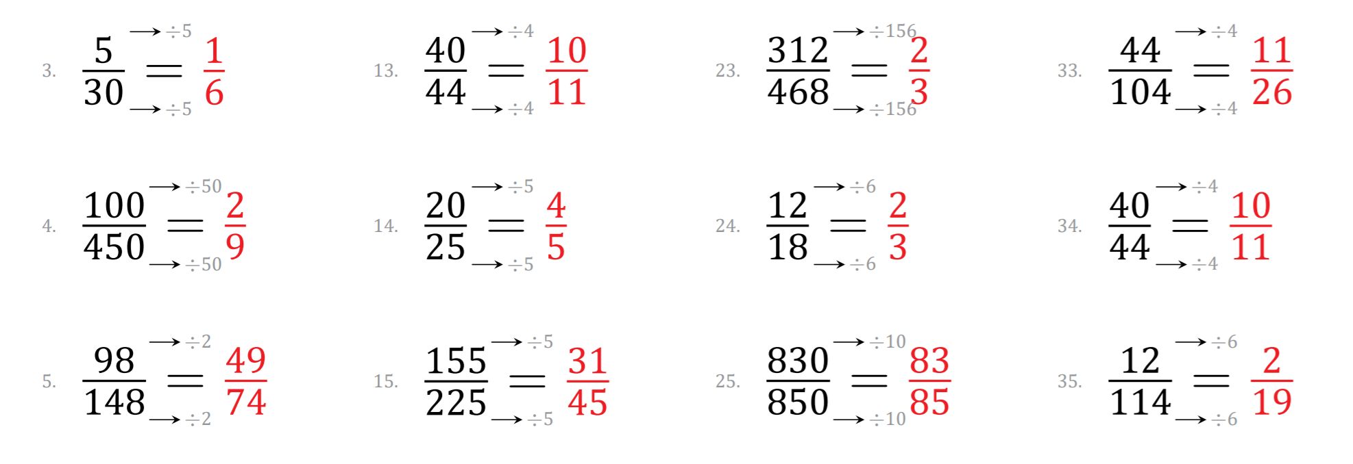 Simplifying Fractions Worksheets – Math-Drills News and Updates