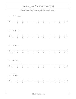 math worksheets number line