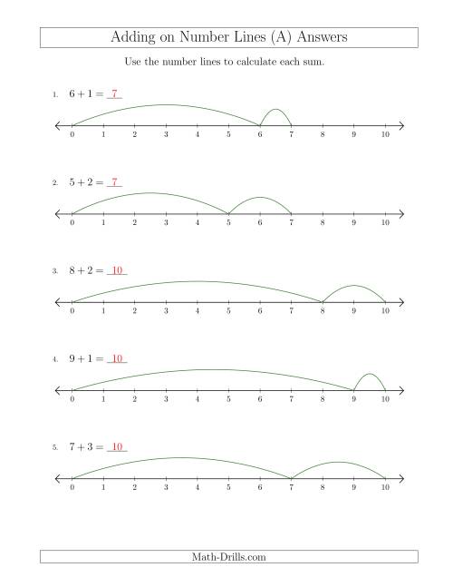 The Adding up to 10 on Number Lines with Intervals of 1 (A) Math Worksheet Page 2