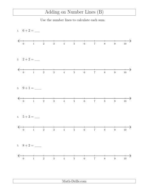 The Adding up to 10 on Number Lines with Intervals of 1 (B) Math Worksheet