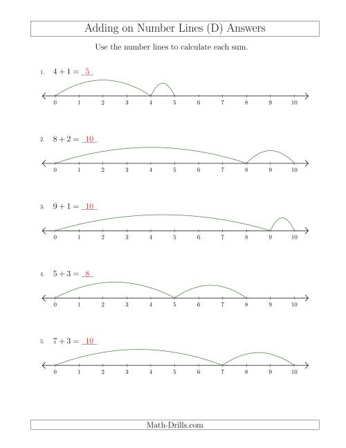 The Adding up to 10 on Number Lines with Intervals of 1 (D) Math Worksheet Page 2