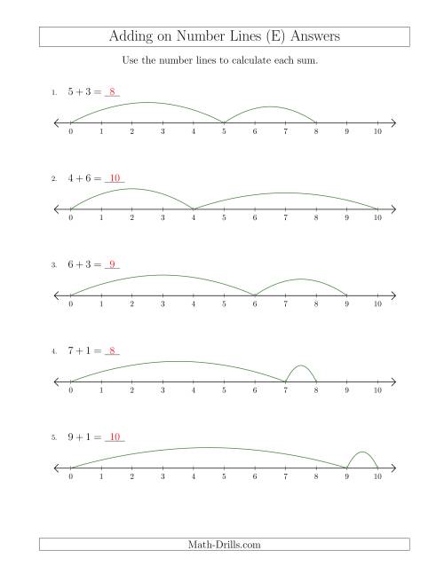 The Adding up to 10 on Number Lines with Intervals of 1 (E) Math Worksheet Page 2
