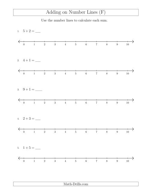The Adding up to 10 on Number Lines with Intervals of 1 (F) Math Worksheet
