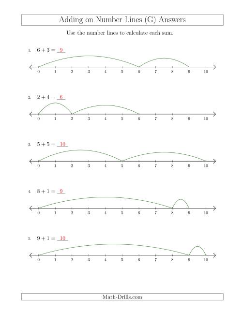 The Adding up to 10 on Number Lines with Intervals of 1 (G) Math Worksheet Page 2