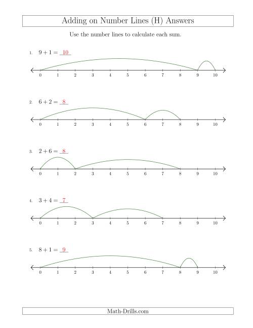 The Adding up to 10 on Number Lines with Intervals of 1 (H) Math Worksheet Page 2