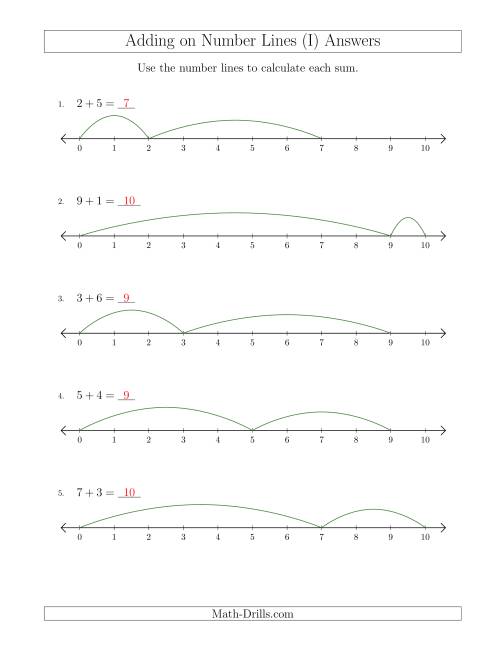 The Adding up to 10 on Number Lines with Intervals of 1 (I) Math Worksheet Page 2